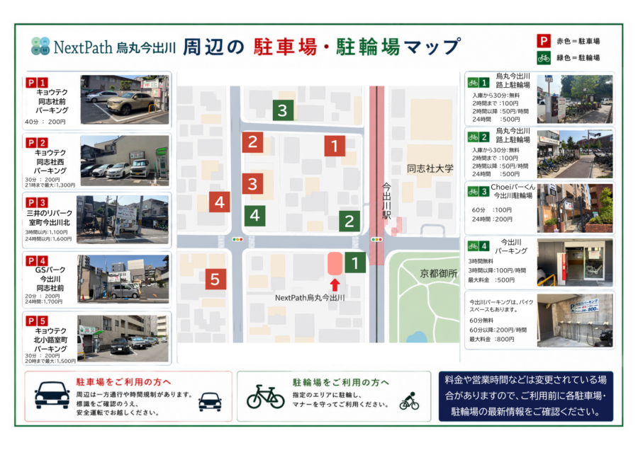 NextPath烏丸今出川の駐車場